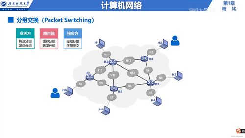 計算機網絡技術服務體系 從核心到邊緣的演進與架構